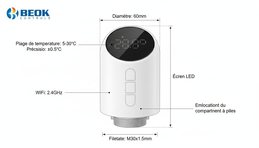 Dimensions tête thermostatique Beok